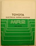 1986 Electrical Wiring Diagram