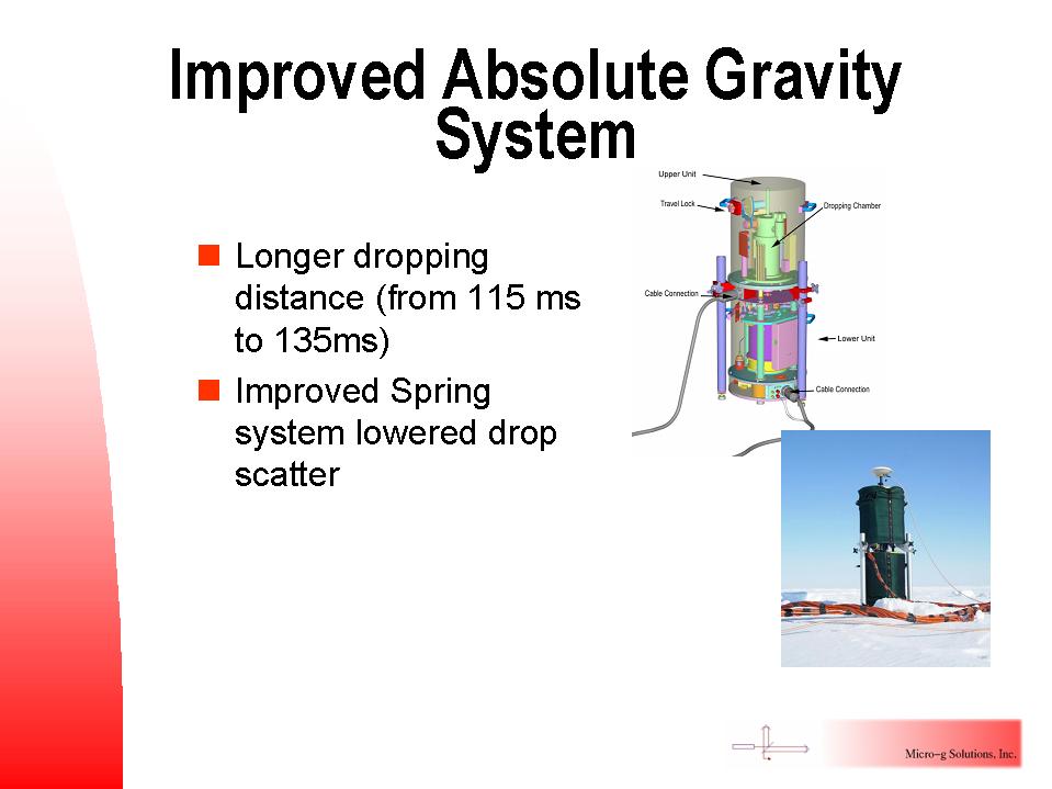 Absolute Gravity System (from Micro-g presentation)