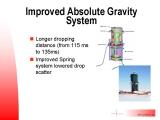 Absolute Gravity System (from Micro-g presentation)