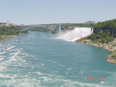 Niagara Falls from the Canadian side