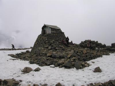 Highest Point in the UK