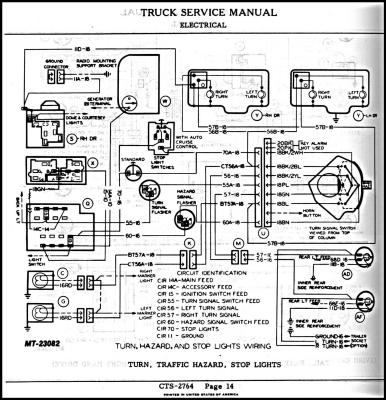 turn stop hazard diagram 79 SII .jpg