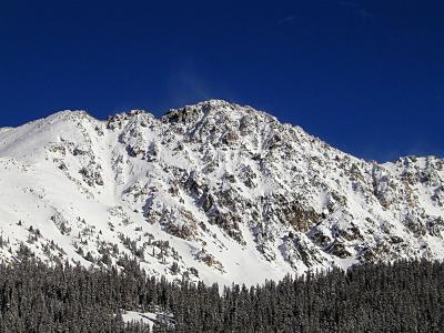 Loveland Pass