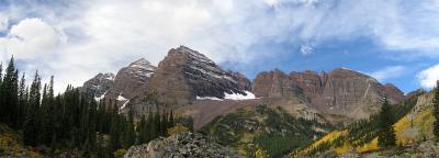 Bells Panorama