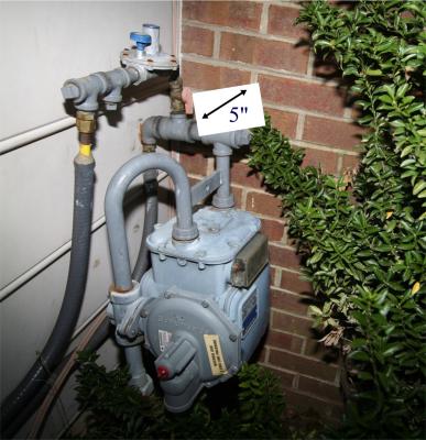 gas meter with measurements