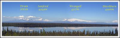 Paranomic Views of Peaks in Wrangell-St. Elias