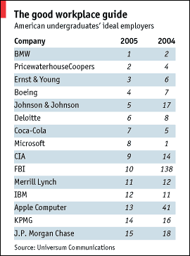 topworkplaces.gif