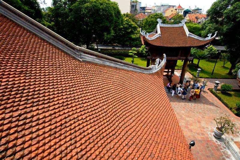 Temple of Literature