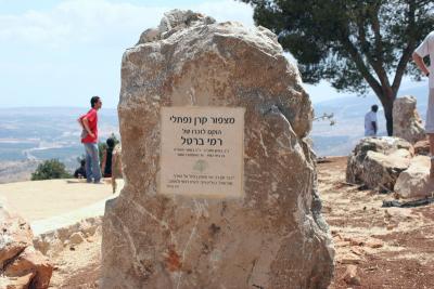 Naftali peak