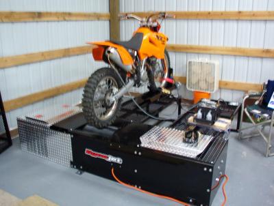Motorcycle Dyno Tuning for Kit Settings