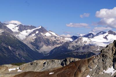View from top of Whistler