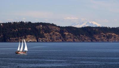 Sailboating