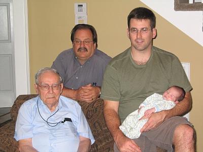 4 Generations of Learys