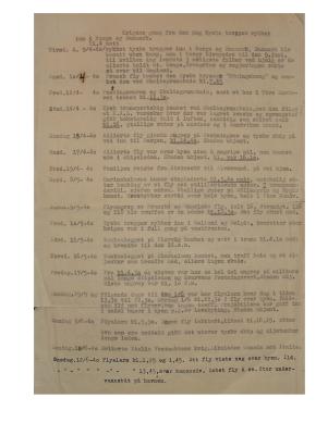R.Furres dagbok fra BERGEN WW2