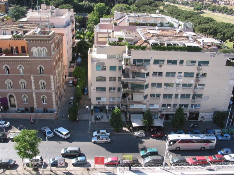 Viale Aventino