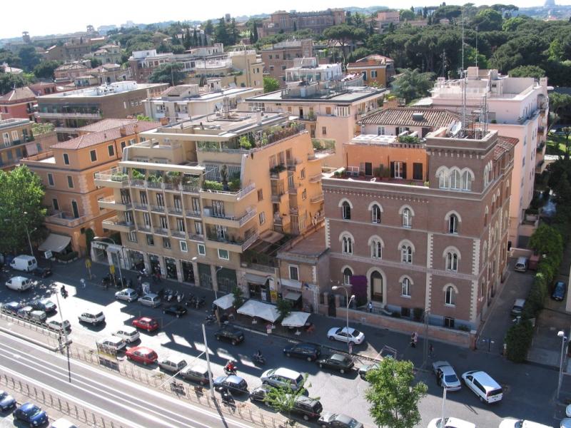Viale Aventino