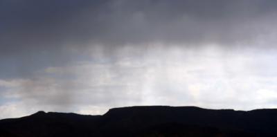 Storms