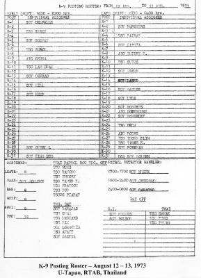 Duty Roster August 1974