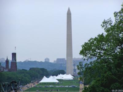 The Monument & Smithsonian Bldg