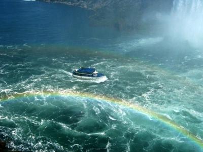 Niagara FAlls