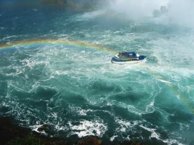 Niagara FAlls