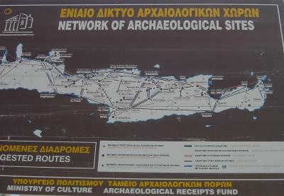 Network Map