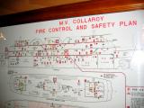 M/V Collaroy Fire Control and Safety Plan