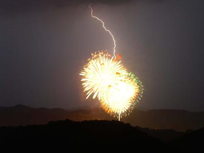 July 4th, 2005