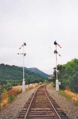 Semaphor signal system.