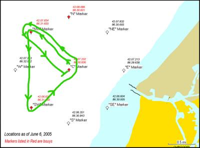 june_29_course