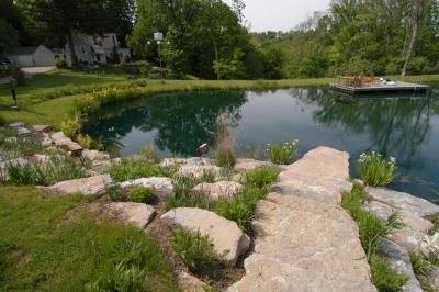 Ledges