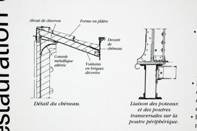 Details of construction