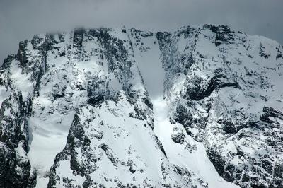 Grand Tetons Telephoto