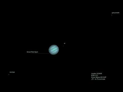 Jupiter and Io and Ganymede and Europa