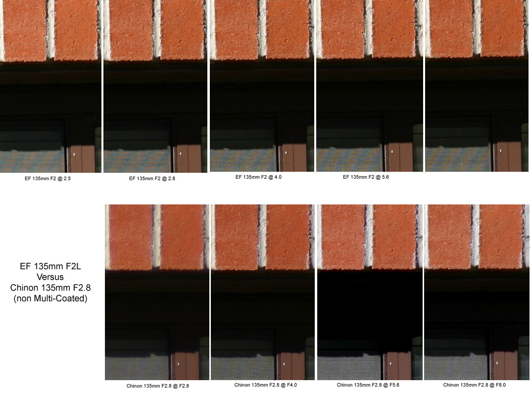 Canon EF 135mm F2L vs Auto Chinon 135mm F2.8