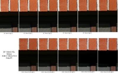 Canon EF 135mm F2L vs Pentax S-M-C Takumar 135mm F2.5 Copy #1