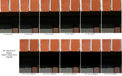 Canon EF 135mm F2L vs Pentax S-M-C Takumar 135mm F2.5 Copy #2