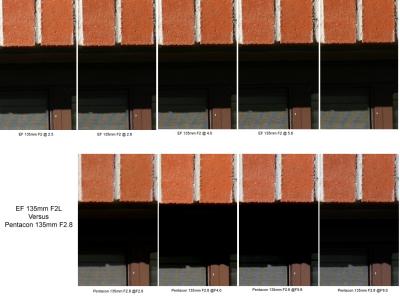 Canon EF 135mm F2L vs Pentacon 135mm F2.8 MC Electric