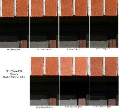 Canon EF 135mm F2L vs Pentax S-M-C Takumar 135mm F3.5