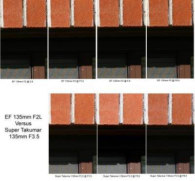 Canon EF 135mm F2L vs Pentax Super Takumar 135mm F3.5