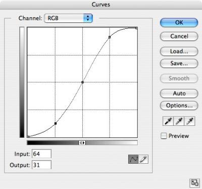 S-curve.jpg