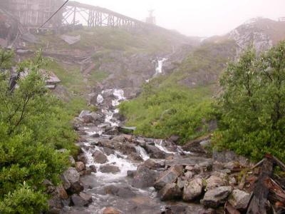 The Road to Anchorage