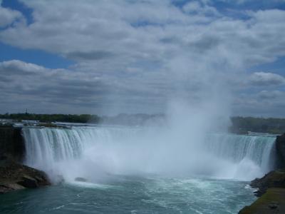 Niagara Falls (Canadian view)