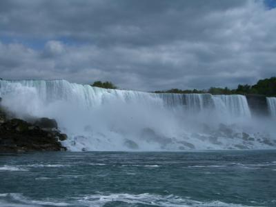 Niagara Falls (American view)