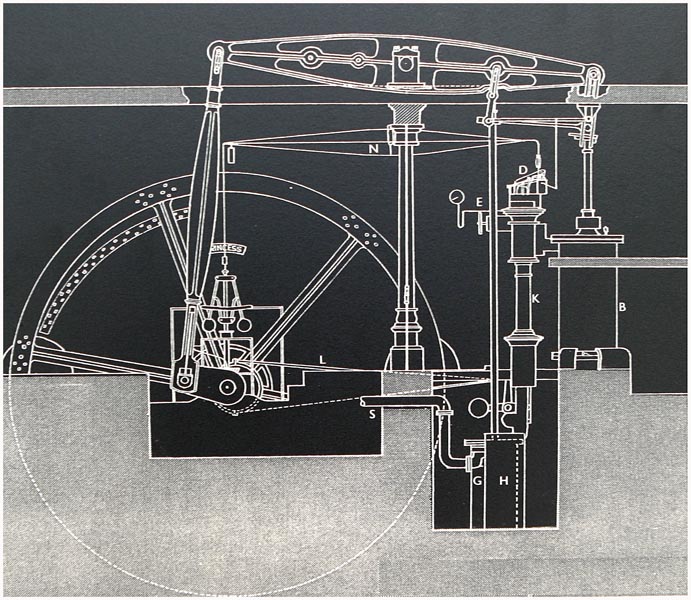 beam engine diagram
