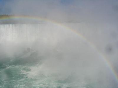 NiagaraFalls6.jpg