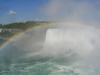 Niagara Falls 2005