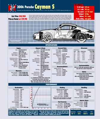 Cayman Stats2 copy.jpg