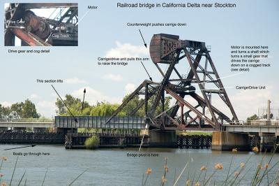 Delta RR Bridge.jpg