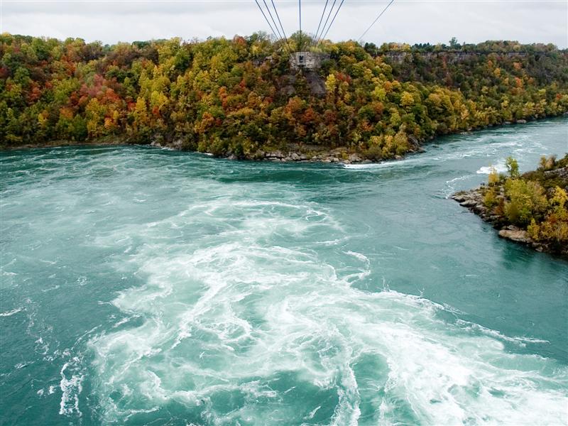 Niagara whirlpool